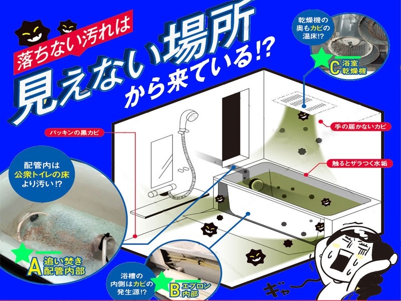 97E56BEA-0618-48D3-BD2A-A5D808EAD625