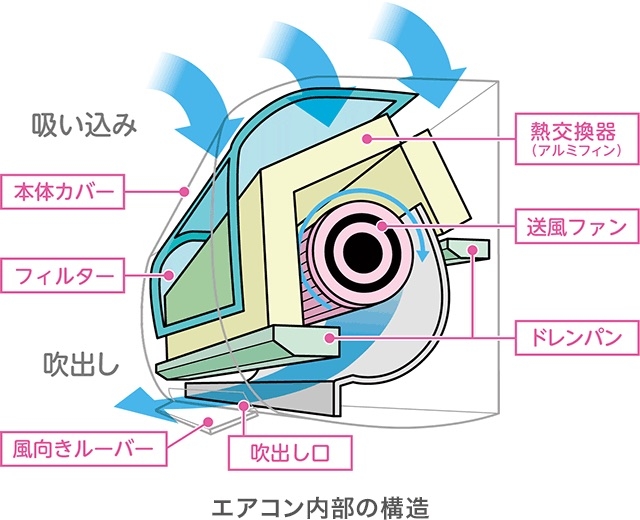 E3241F15-E1D8-43FB-9B85-17320331209D