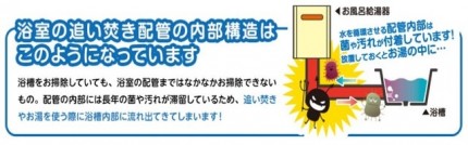 F000F027-AA22-46E1-B57C-E1647F79C7E1